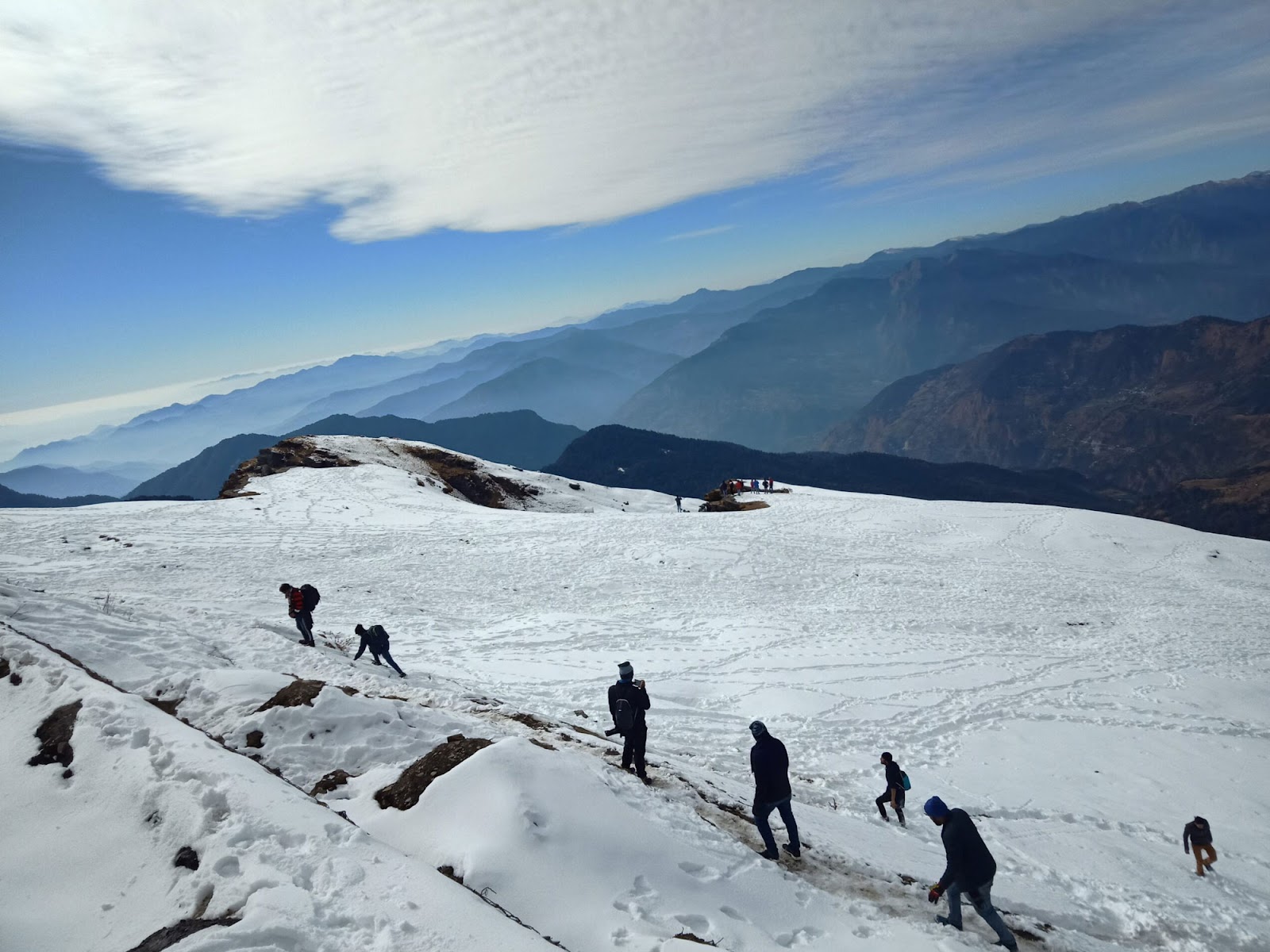 Chopta Chandrashila Trek